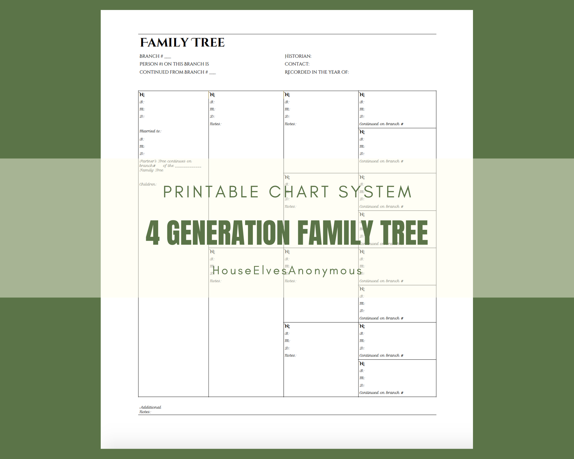 4 Generation Family Tree Chart One Sheet