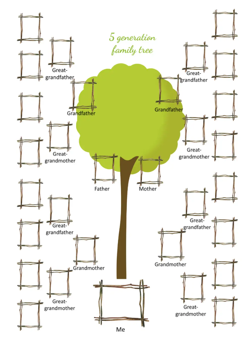 5 Generation Family Tree