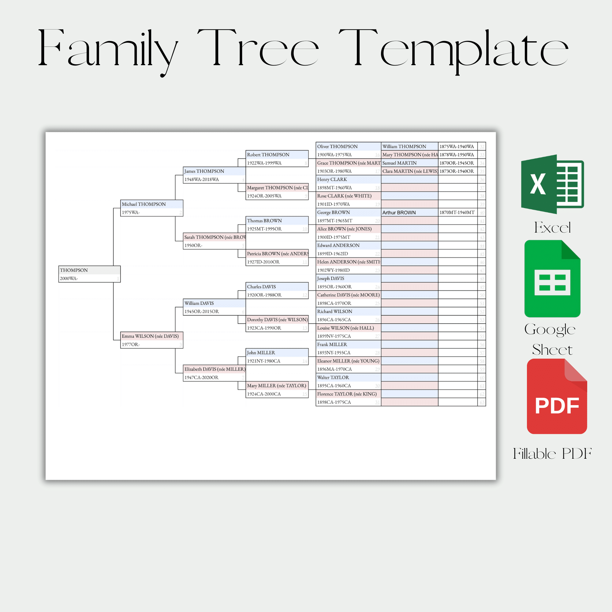 6 Generation Family Tree Template