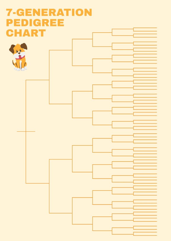 7 Generation Pedigree Chart