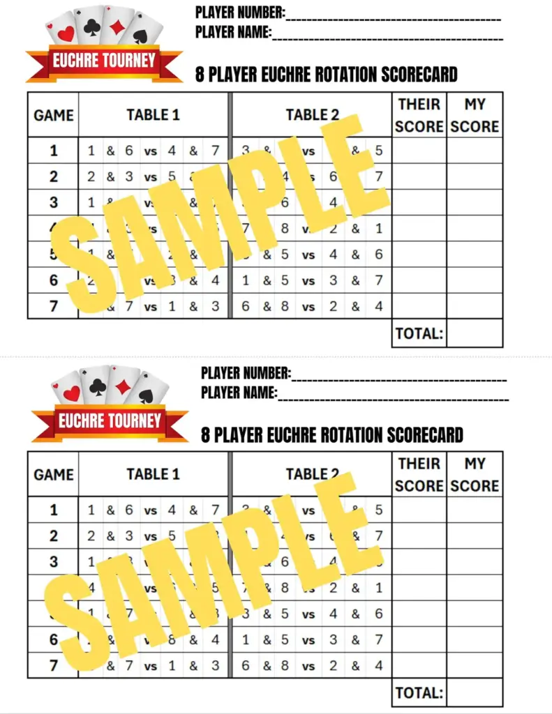 8 Player Euchre Tournament Rotation