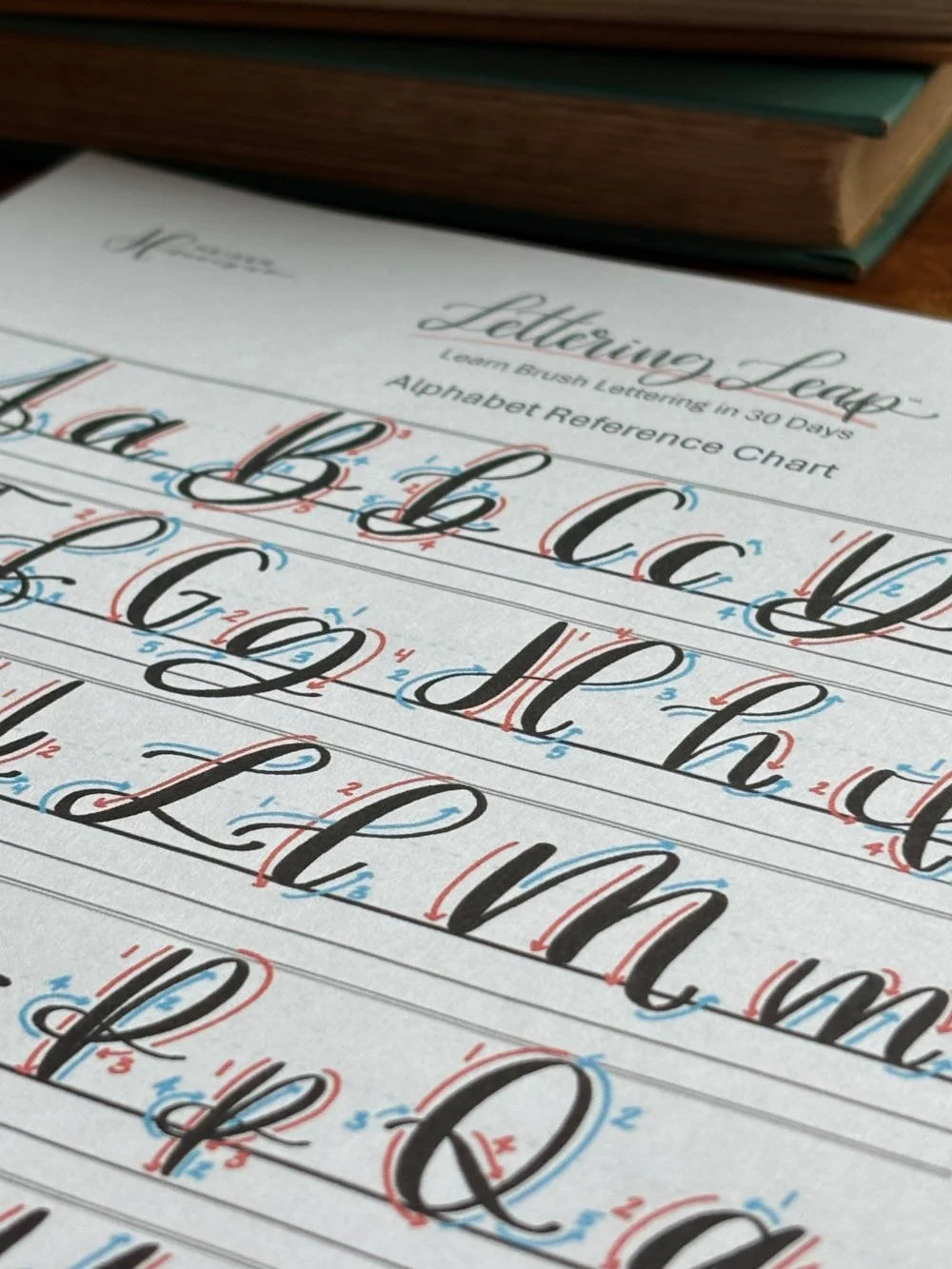 All Calligraphy Letters A To Z All Calligraphy Letters A To Z