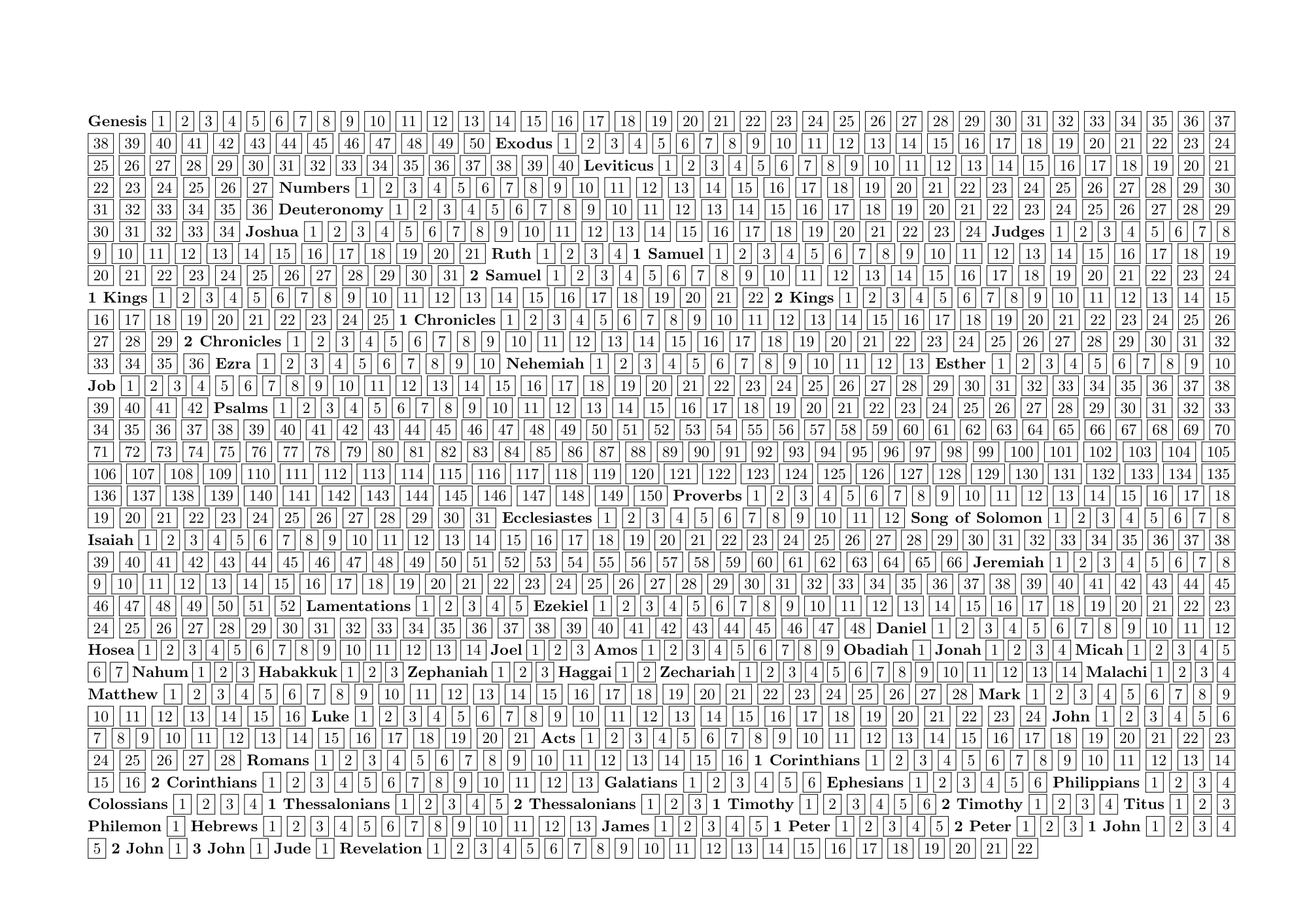 All Chapters Of The Bible On One Page