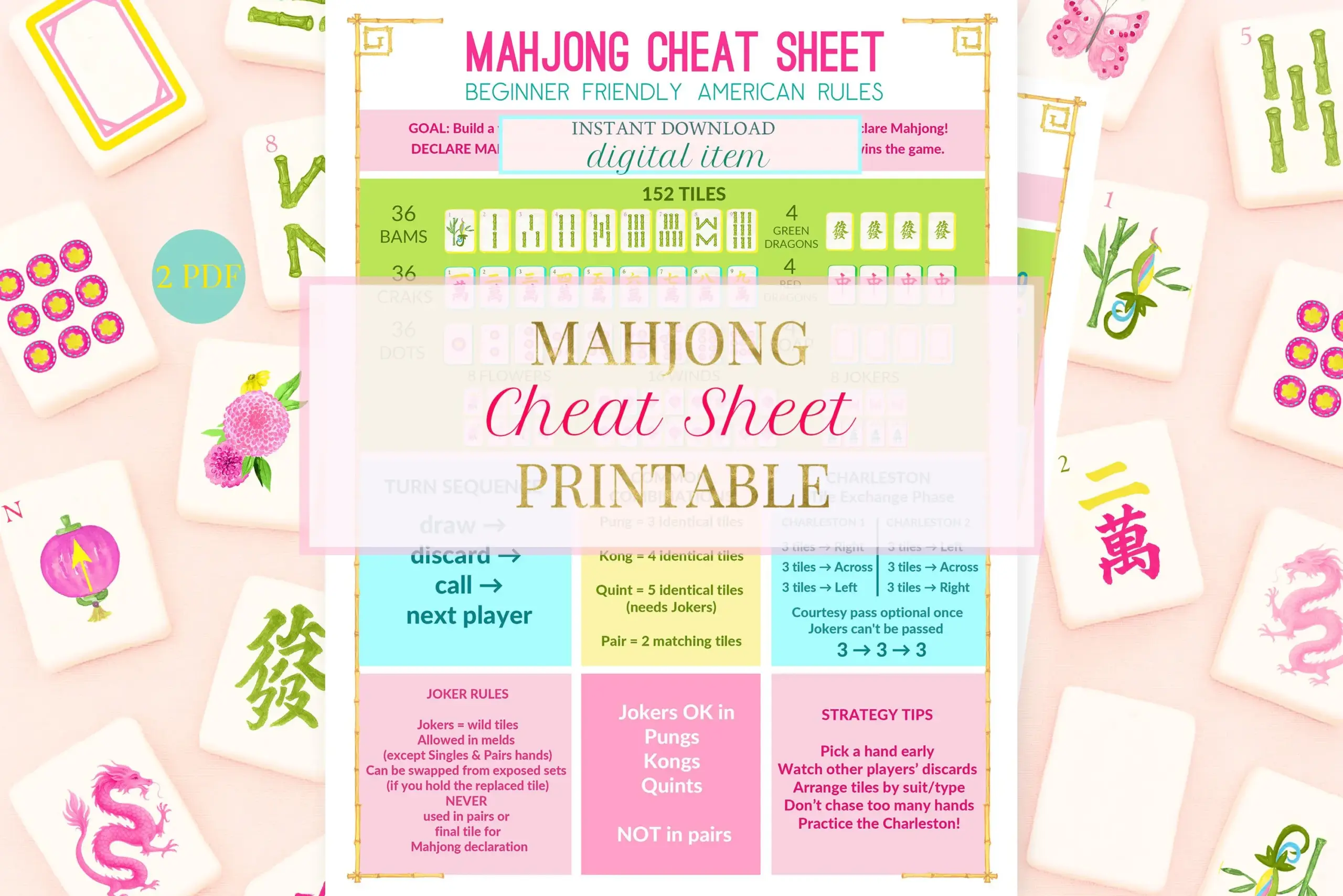American Mahjong Cheat Sheet Beginner