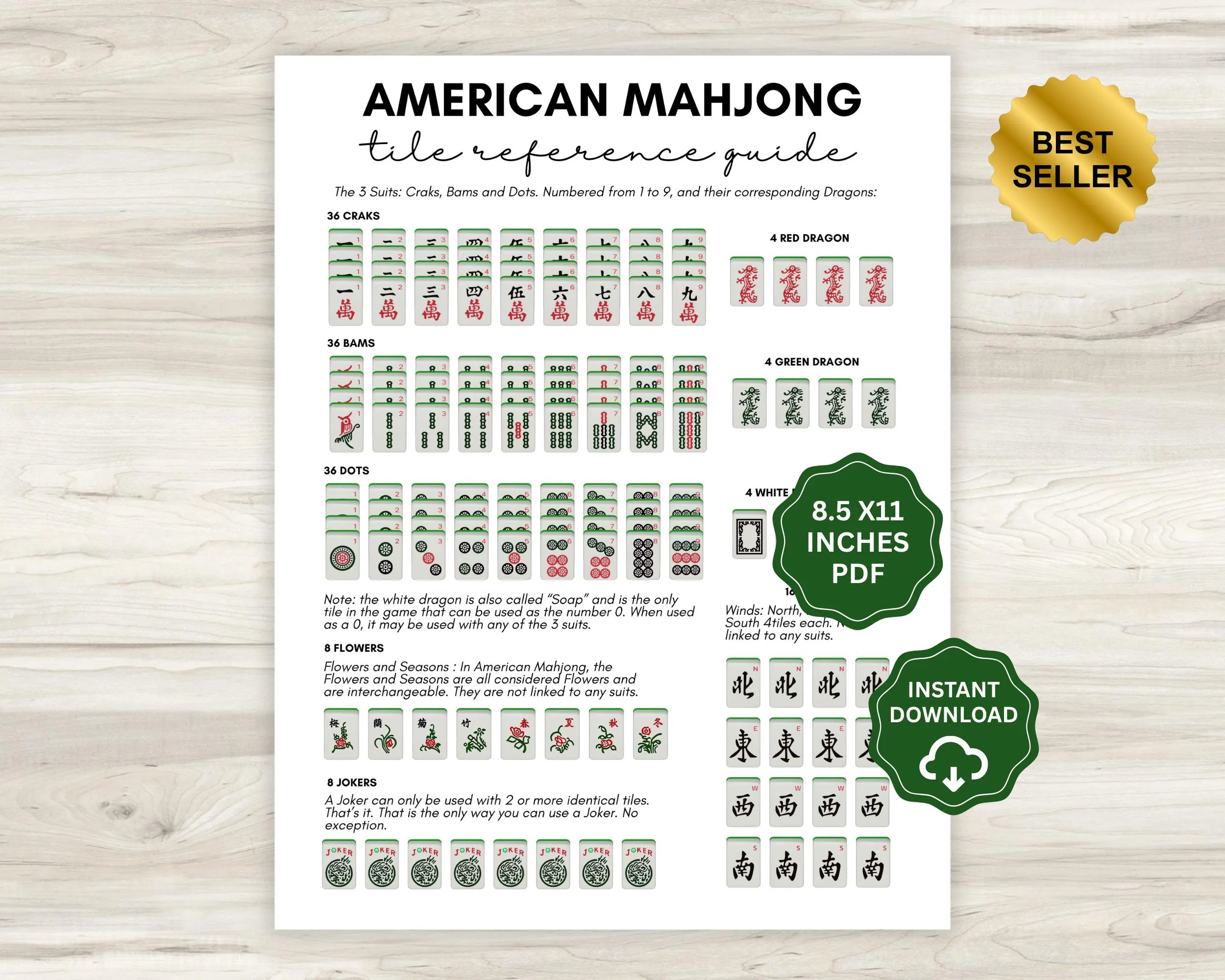 American Mahjong Tile Reference Guide