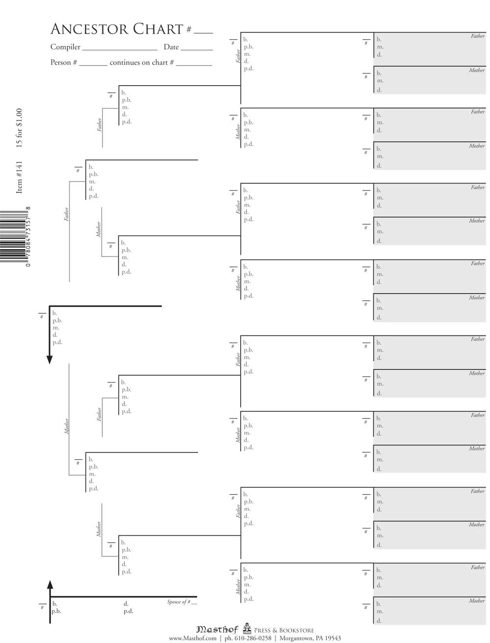Ancestor Chart