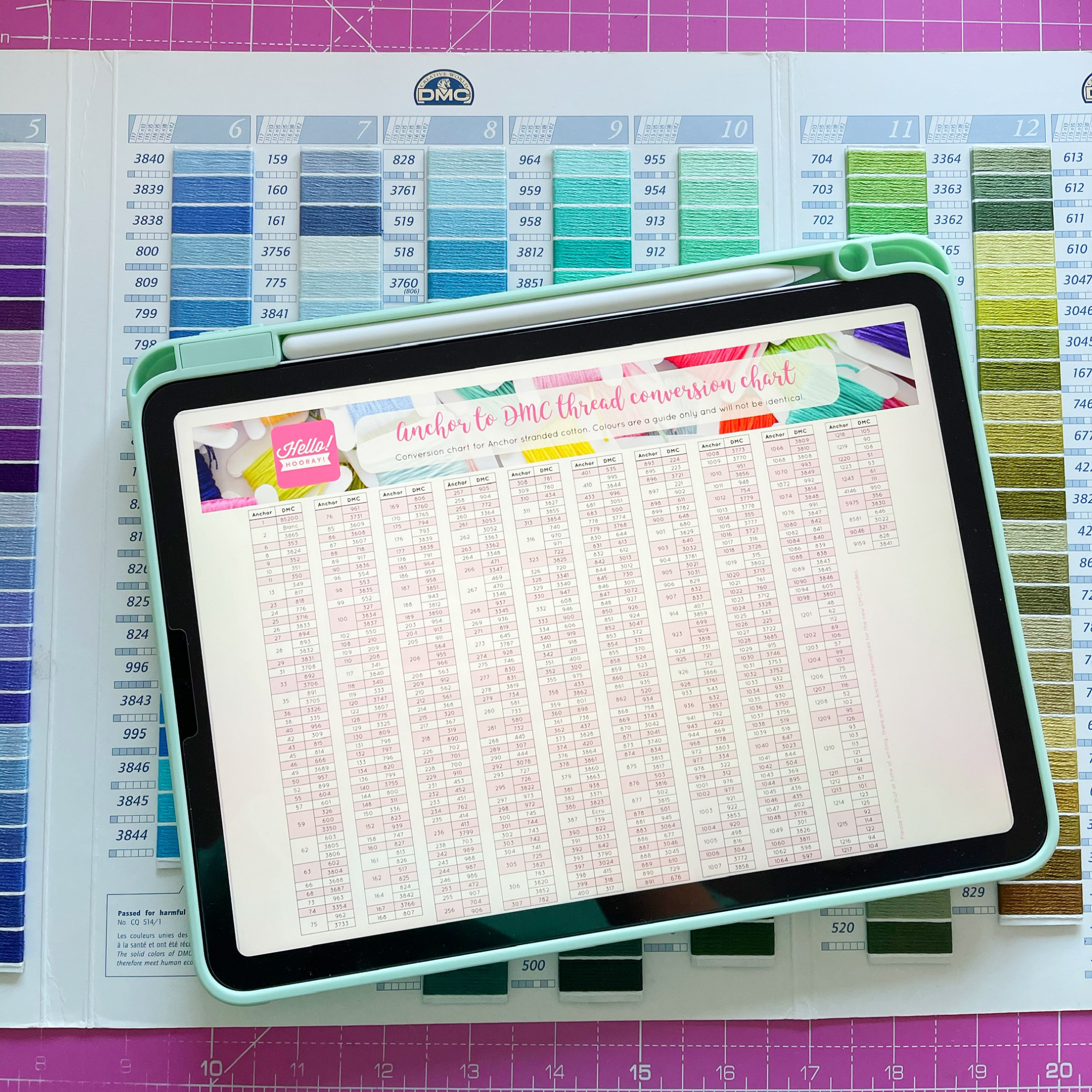 Anchor To Dmc Thread Conversion Chart