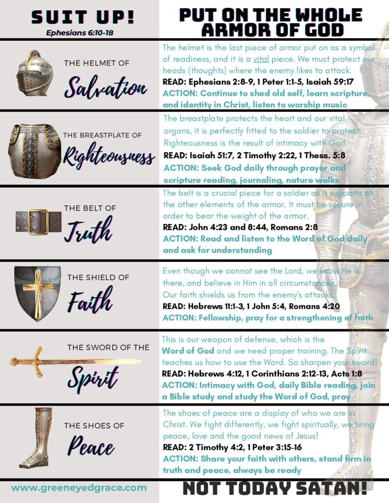 Armor Of God Free Printout Copy