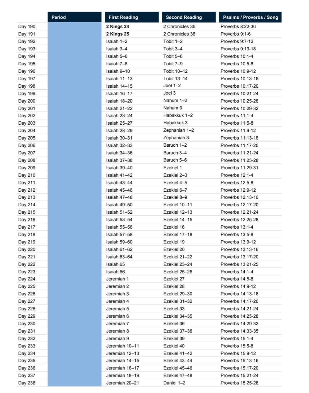 Ascentions The Story Bibleinayear Reading Plan