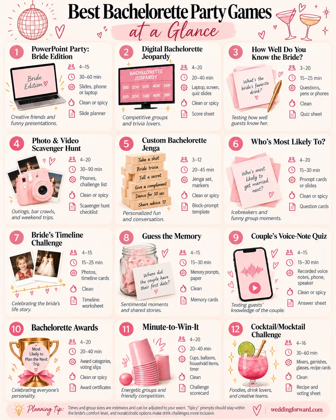 Bachelorette Party Games
