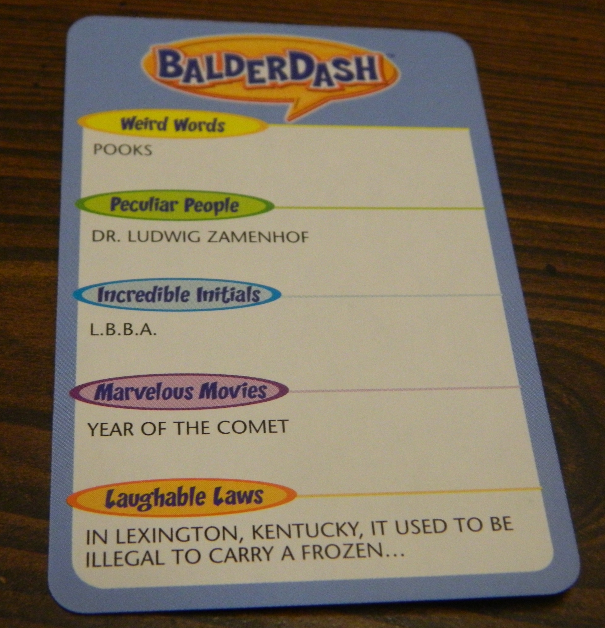 Balderdash Board Game Review And Rules