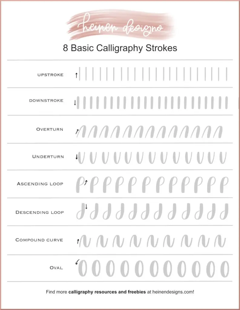 Basic Strokes