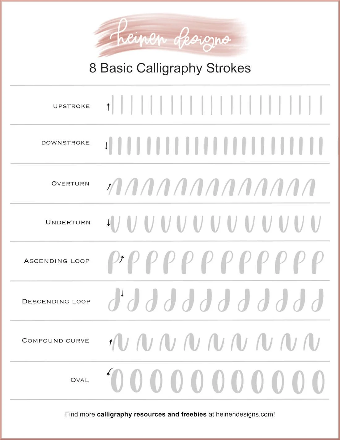 Basic Strokes