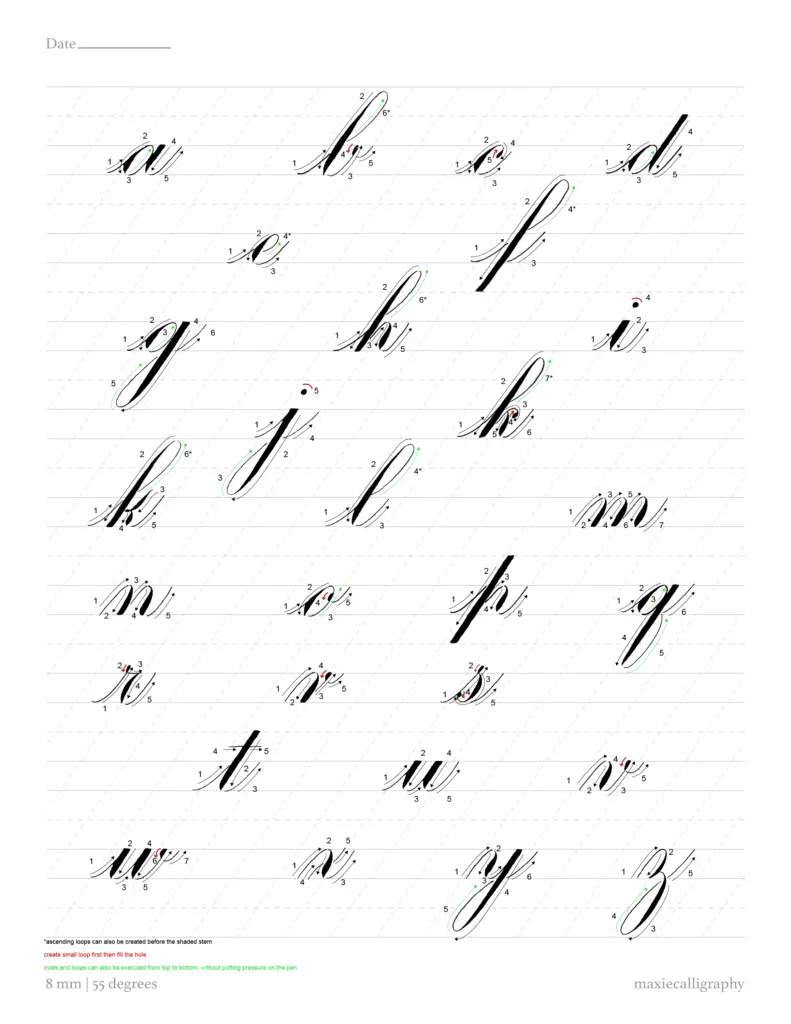 Basics Lowercase