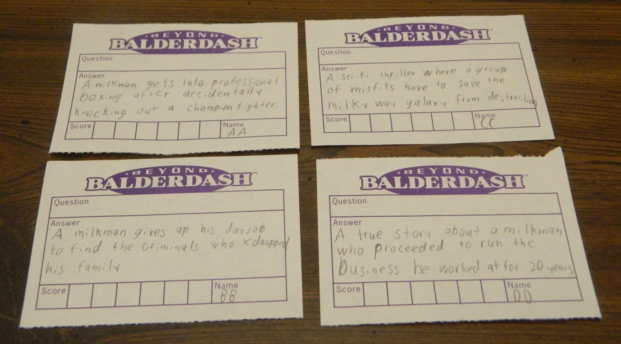 Beyond Balderdash Board Game Review And Rules