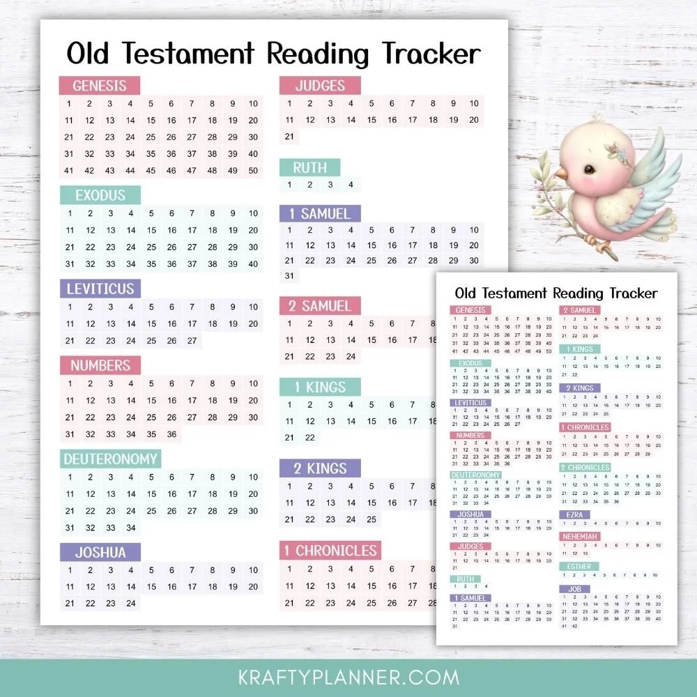 Bible Chapter Checklist Bible Chapter Checklist