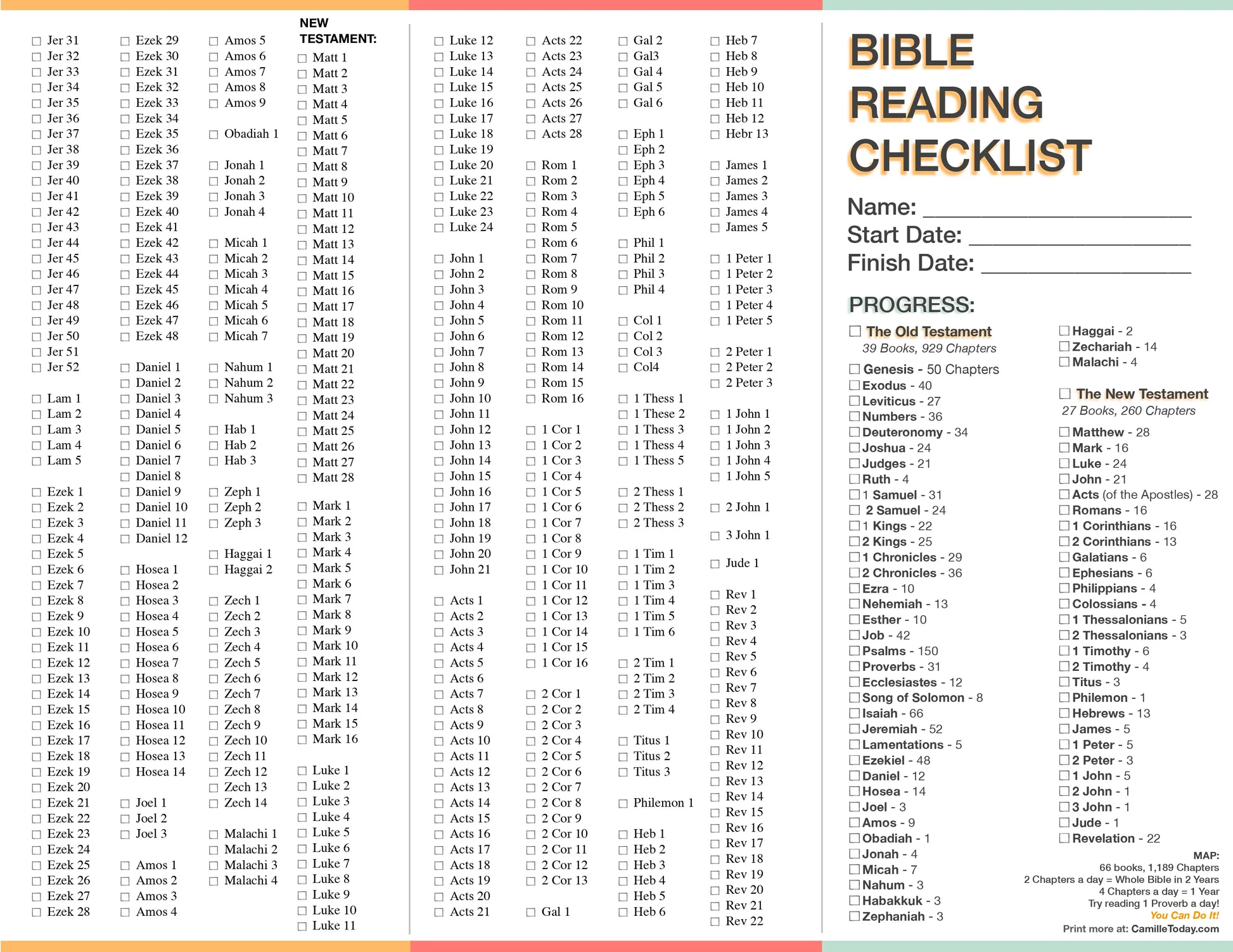 Bible Checklist Pdf Free