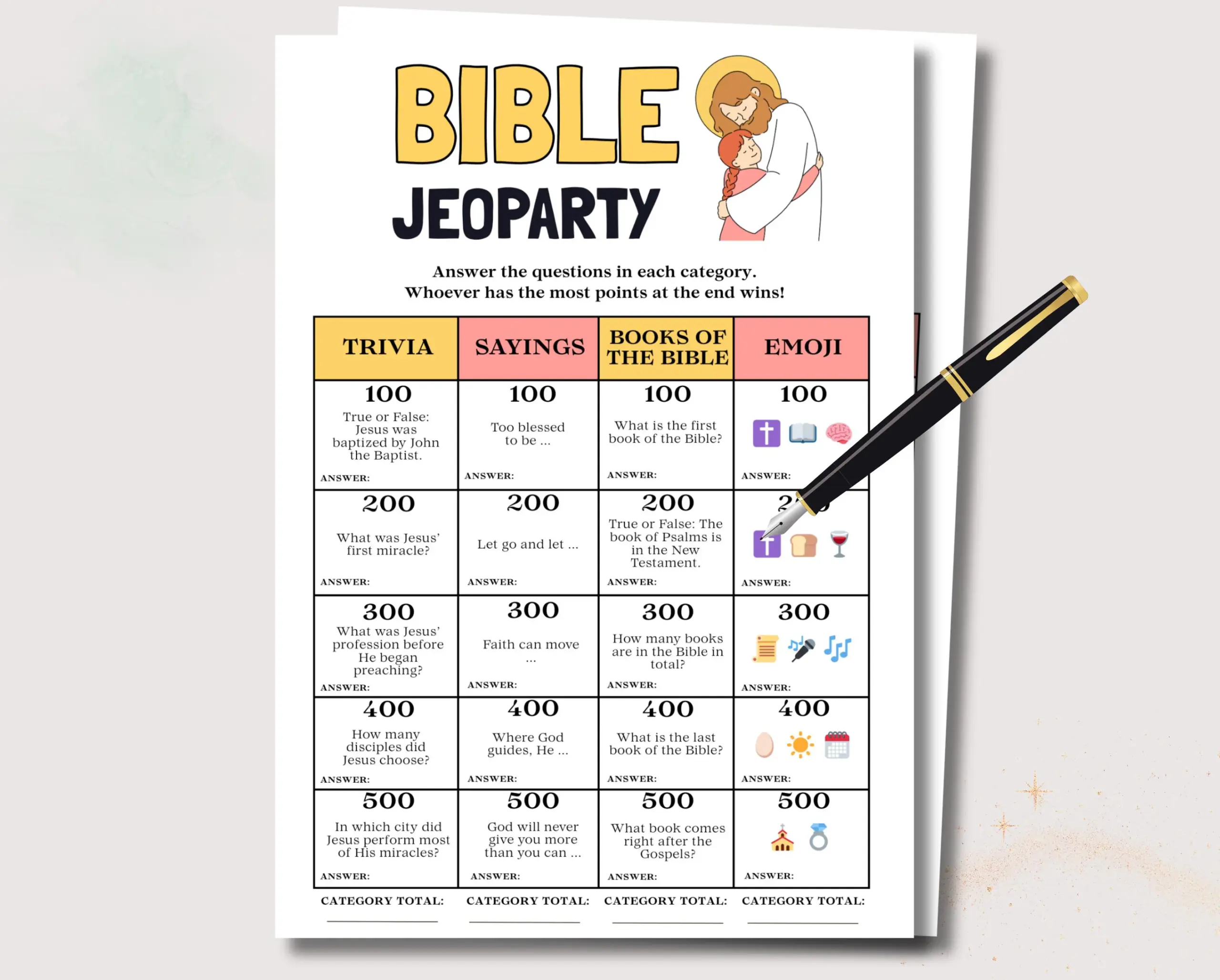 Bible Jeopardy Game Fun Bible Trivia