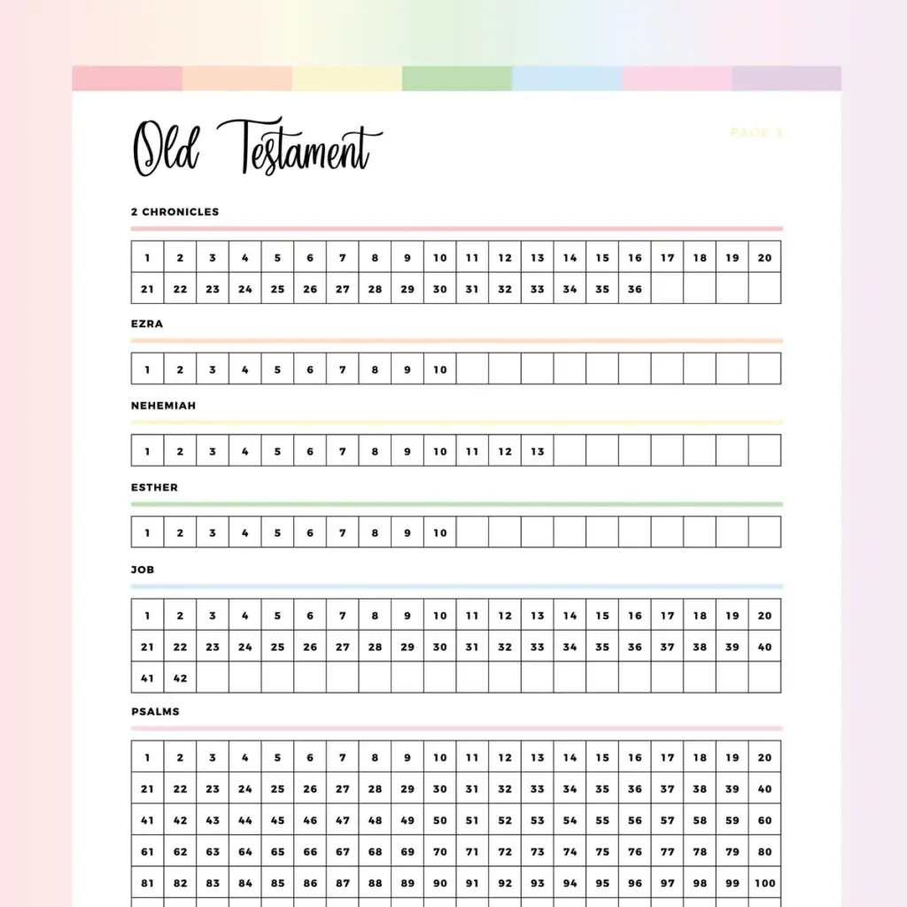 Bible Reading Checklist Pdf