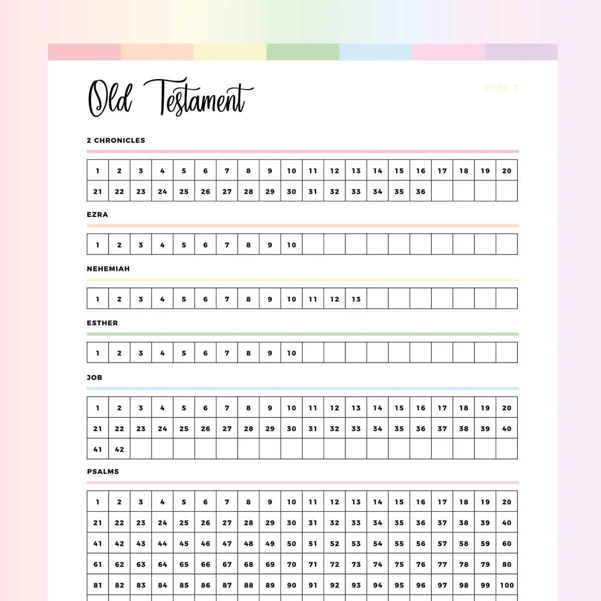 Bible Reading Checklist Pdf