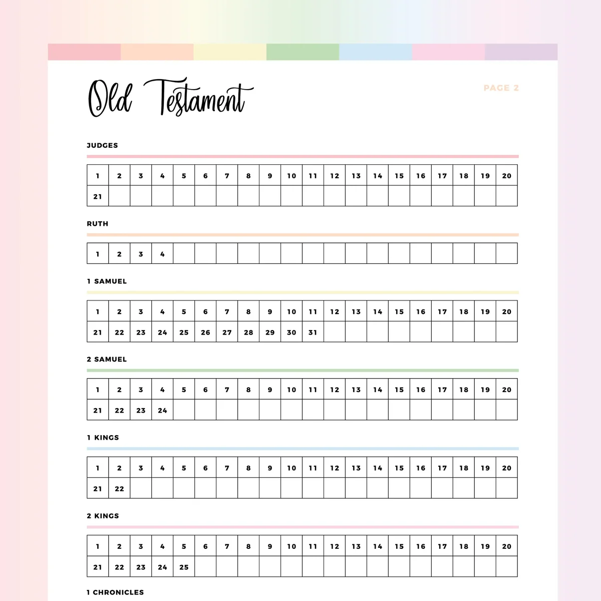 Bible Reading Checklist Pdf