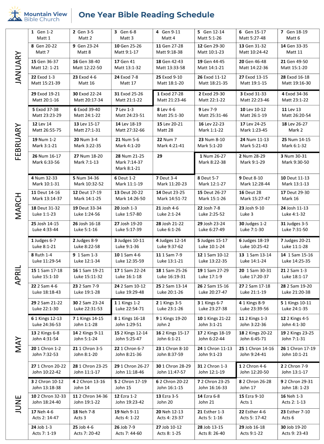 Bible Reading Checklist