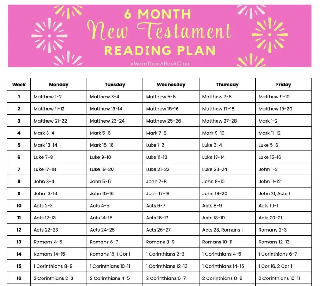 Bible Reading Plan 6 Months