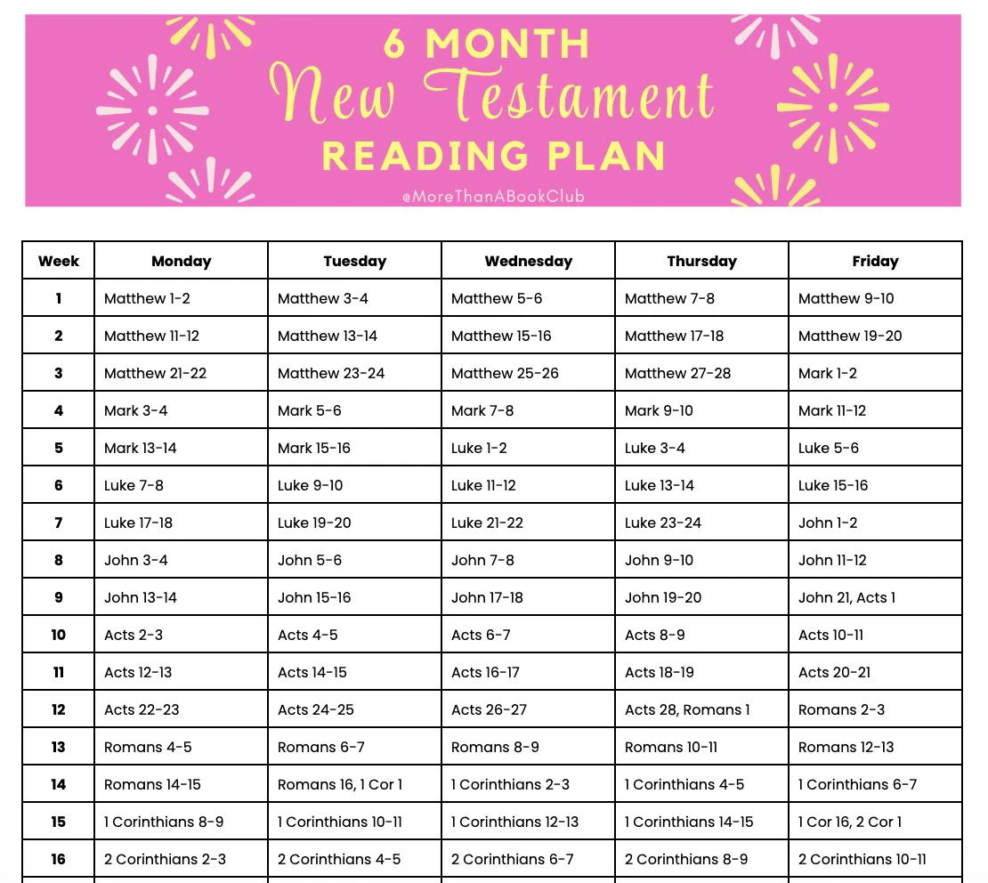 Bible Reading Plan 6 Months