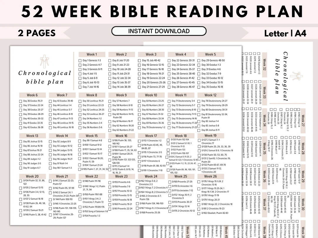 Bible Reading Plan Bible Reading Goals