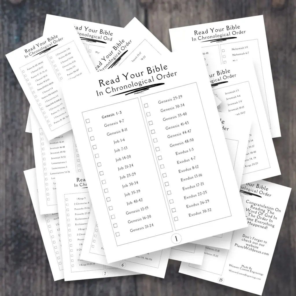 Bible Reading Plan Pdf Chronological Order Of Events