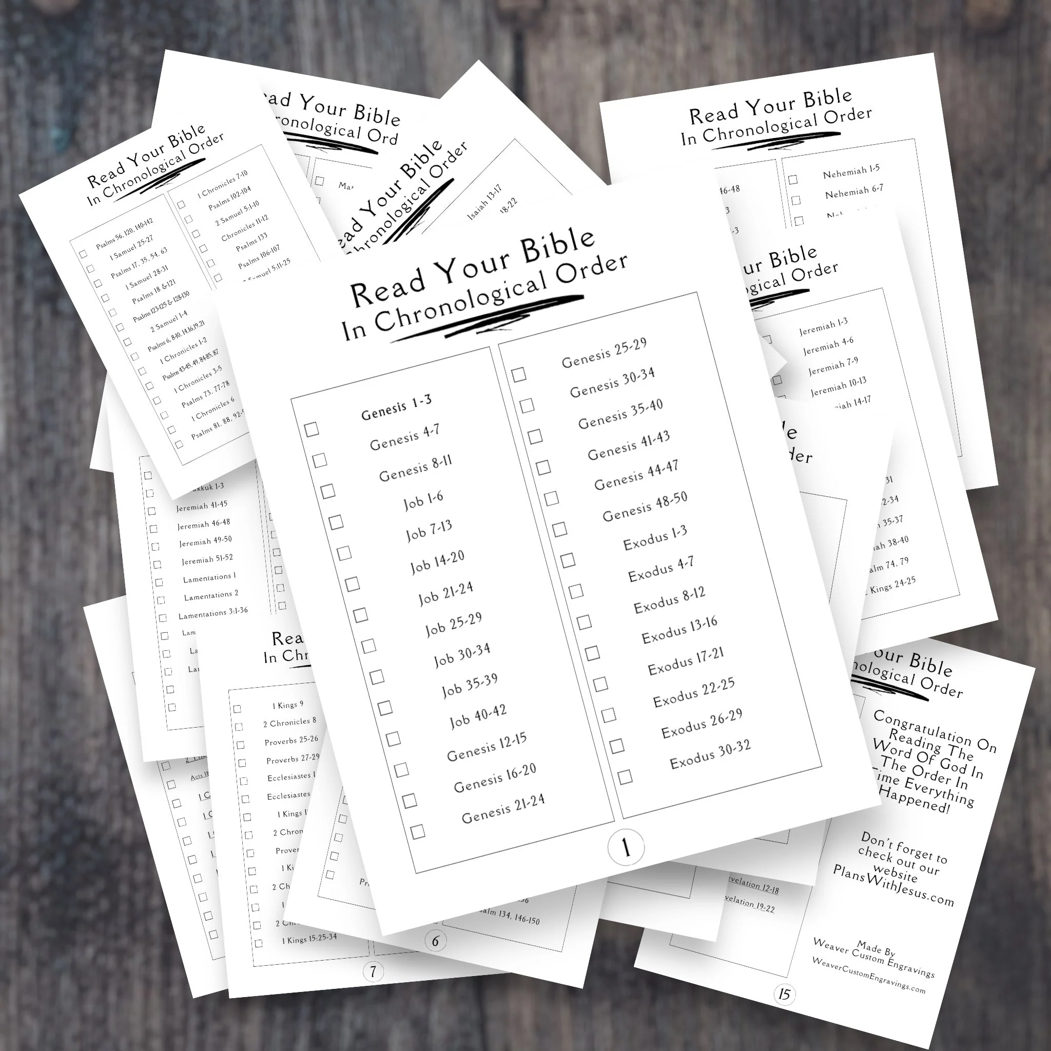 Bible Reading Plan Pdf Chronological Order Of Events