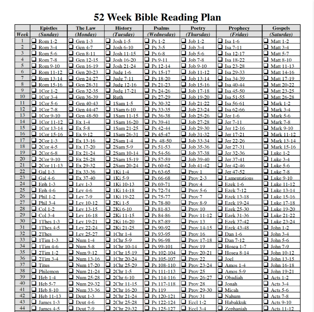 Bible Reading Plans