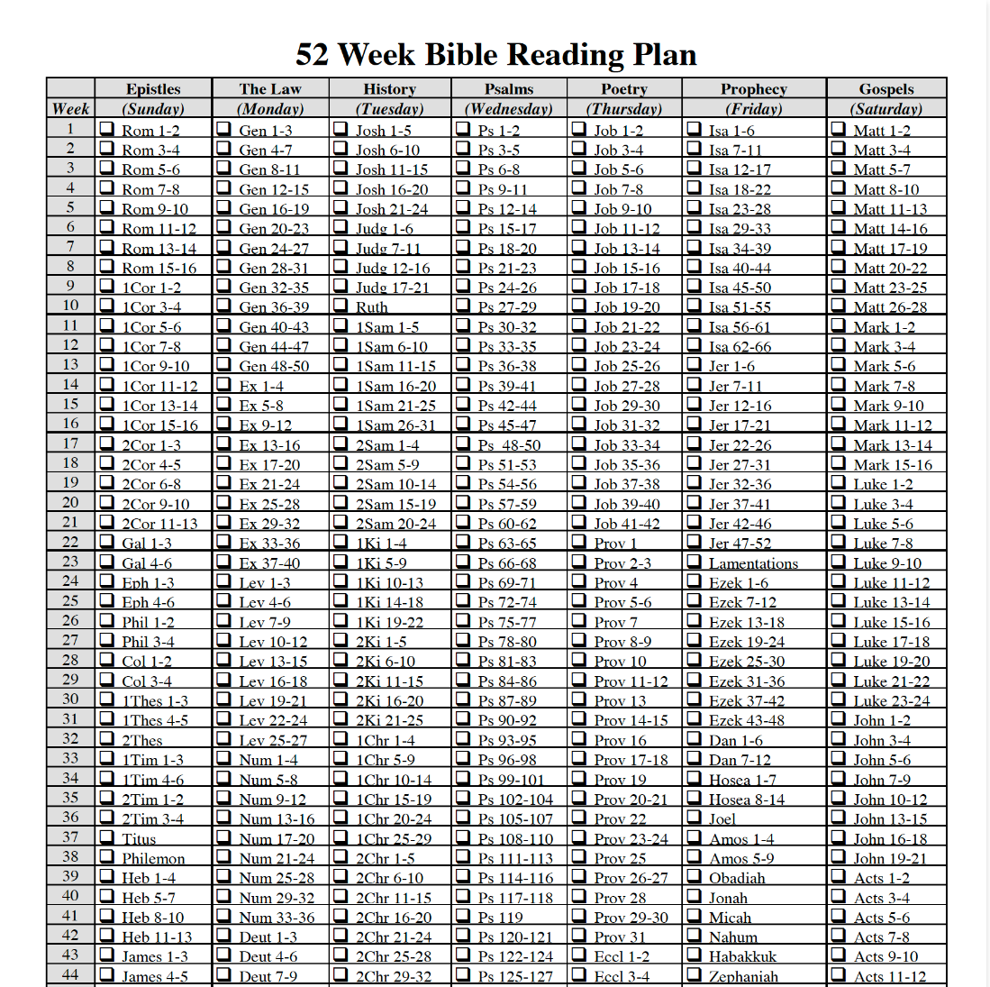 Bible Reading Plans