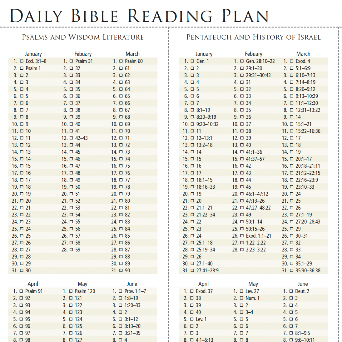 Bible Reading Plans