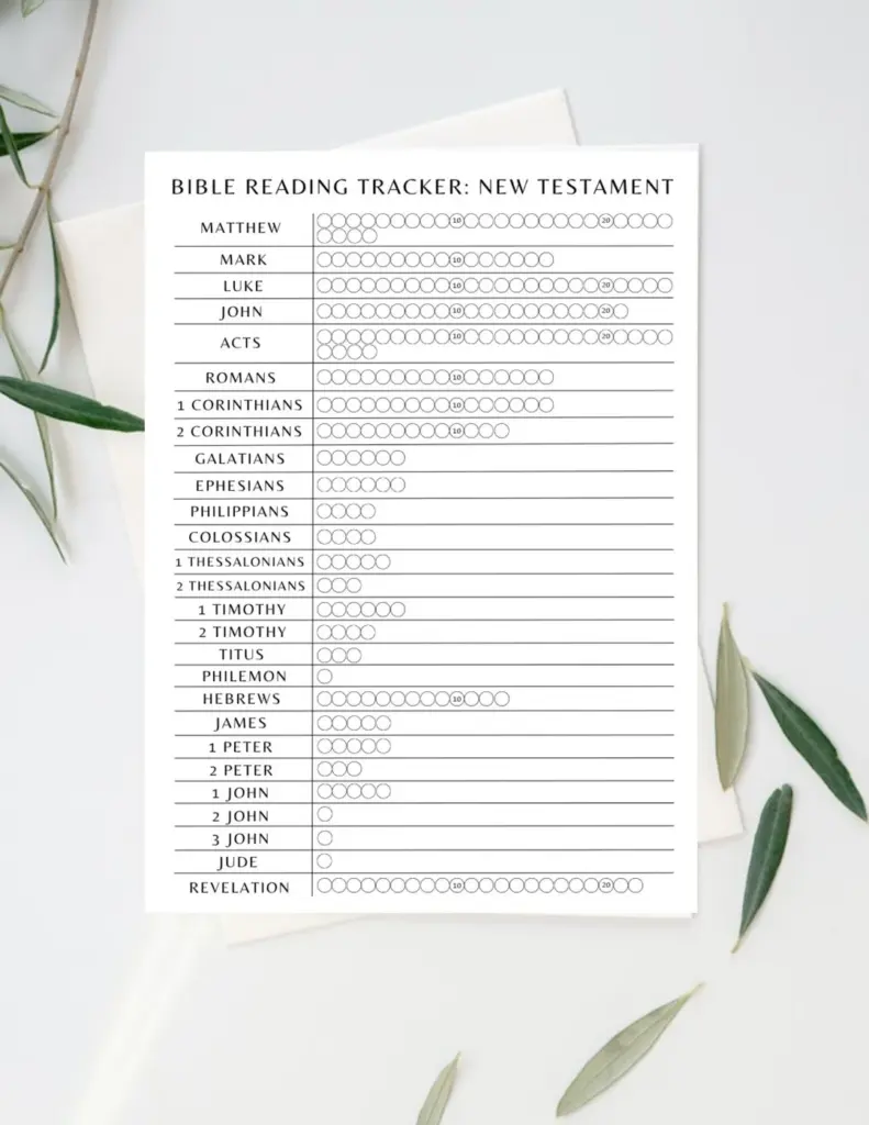 Bible Reading Tracker Old Testament And