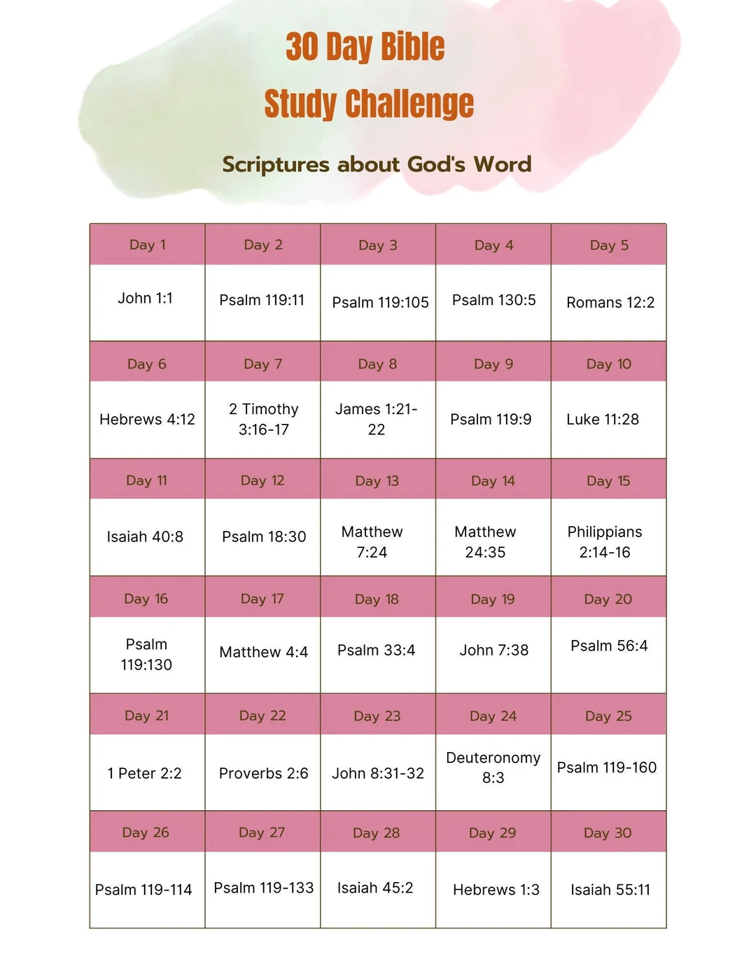 Bible Study Planner 30 Day Printable