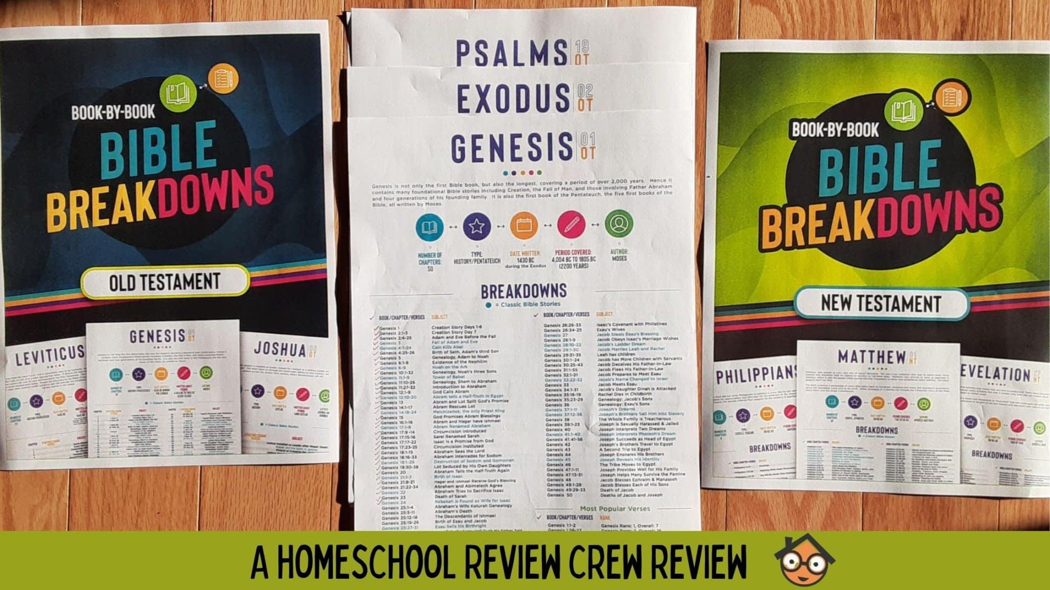 Bible Study Printables