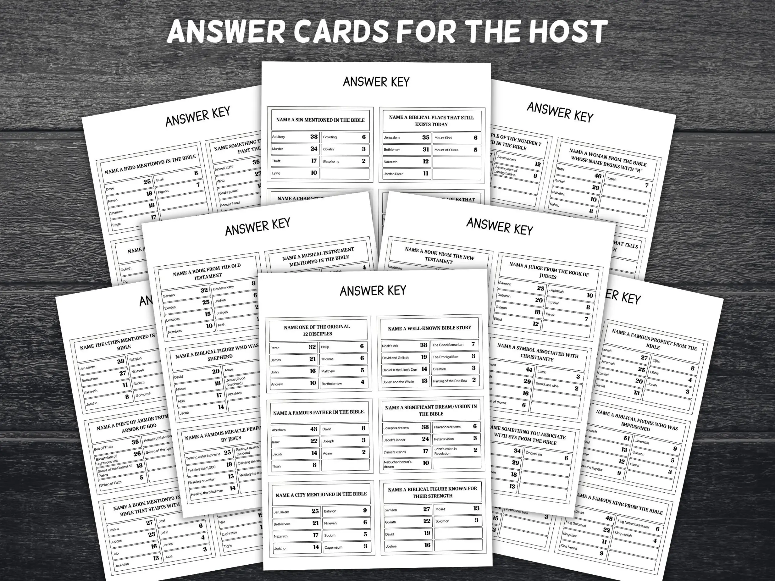 Bible Trivia For Adult And Teen Bible 61795