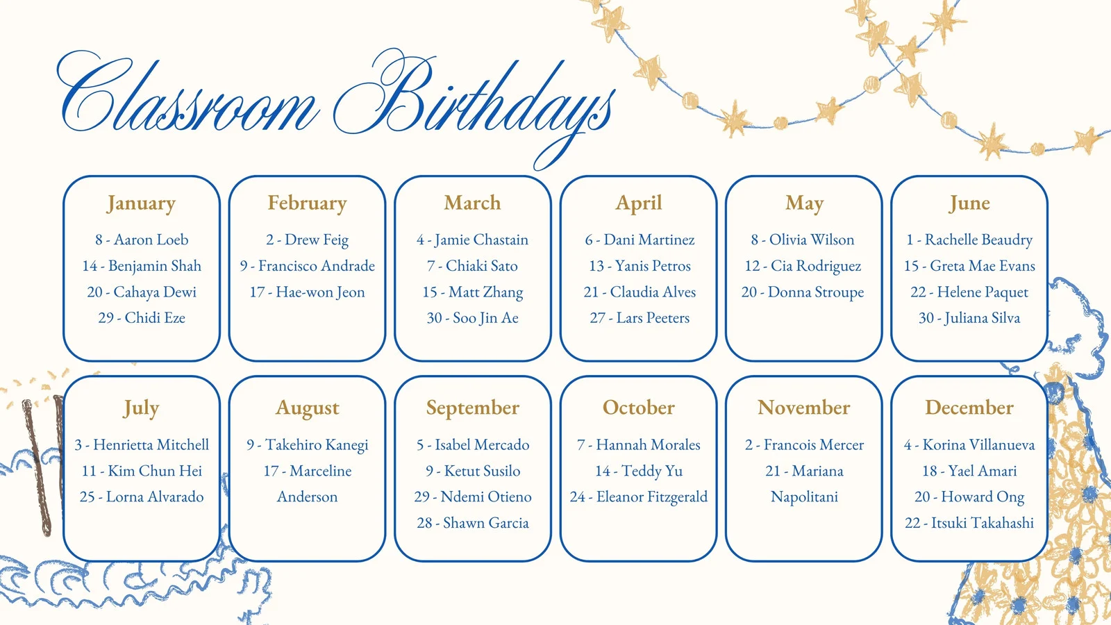 Birthday