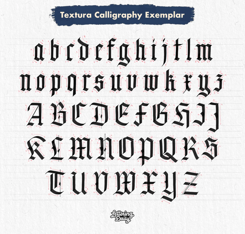 Blackletter Calligraphy