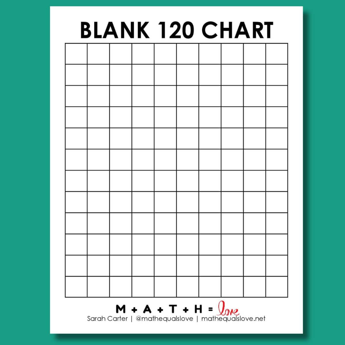 Blank 120 Chart Blank 120 Chart