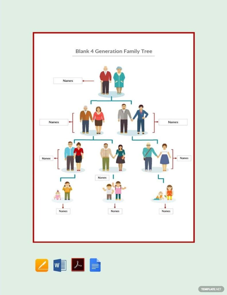 Blank 4 Generation Family Tree