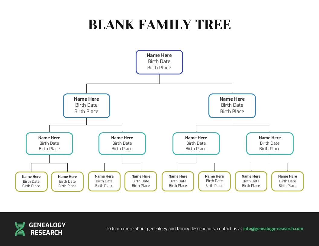 Blank Family Tree Chart 0f647ddc Da23 4c14 8050 B934d3c3328d