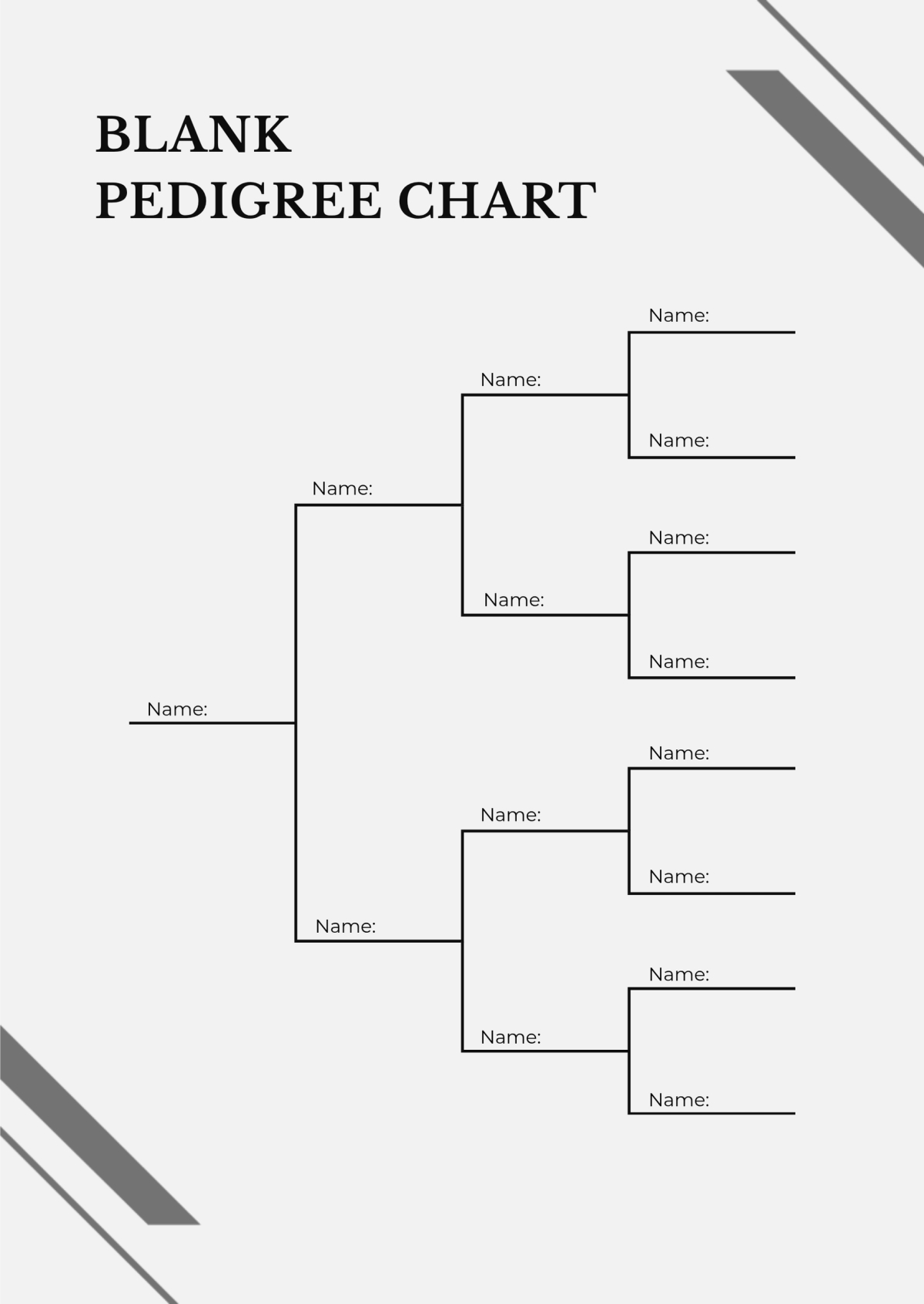 Blank Pedigree Chart