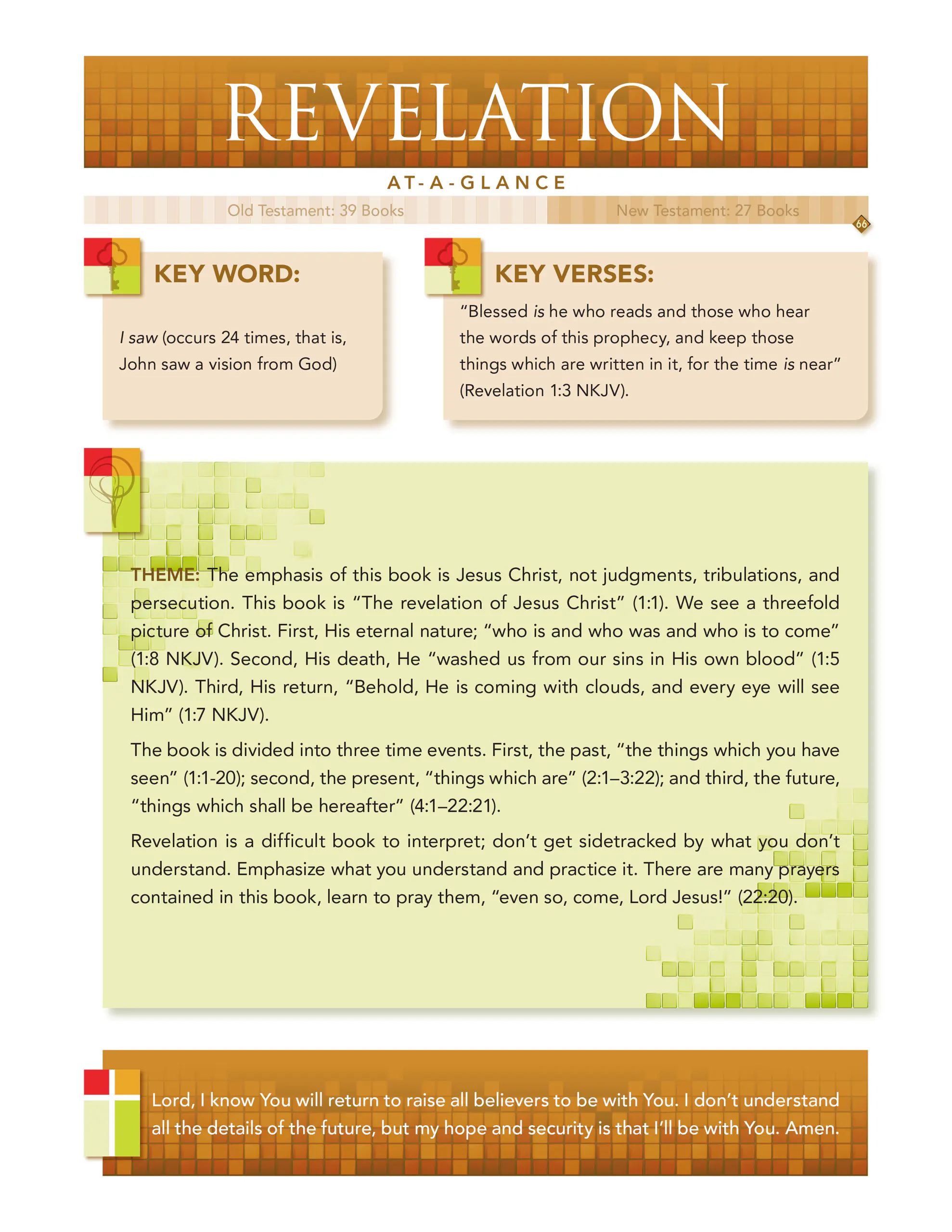 Books Of The Bible At A Glance