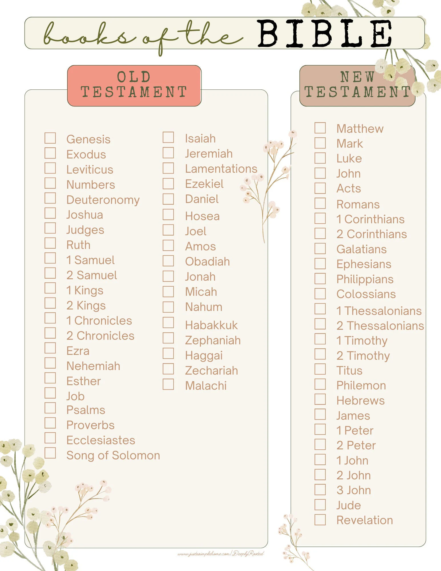 Books Of The Bible Checklist Bible Study