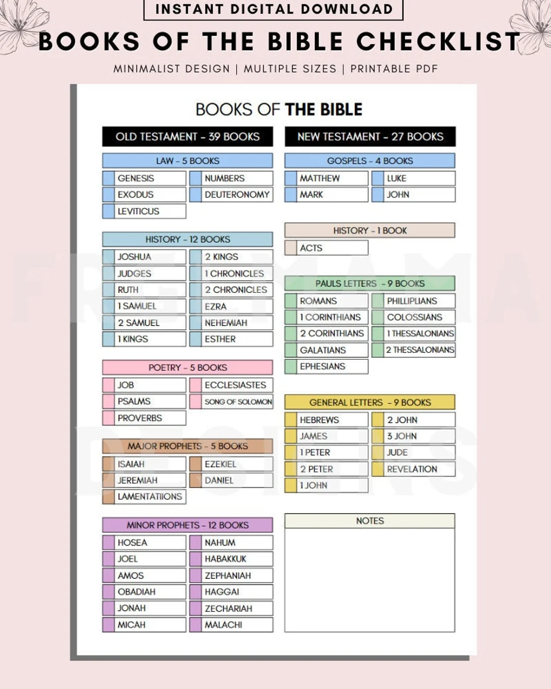 Books Of The Bible Checklist Reading