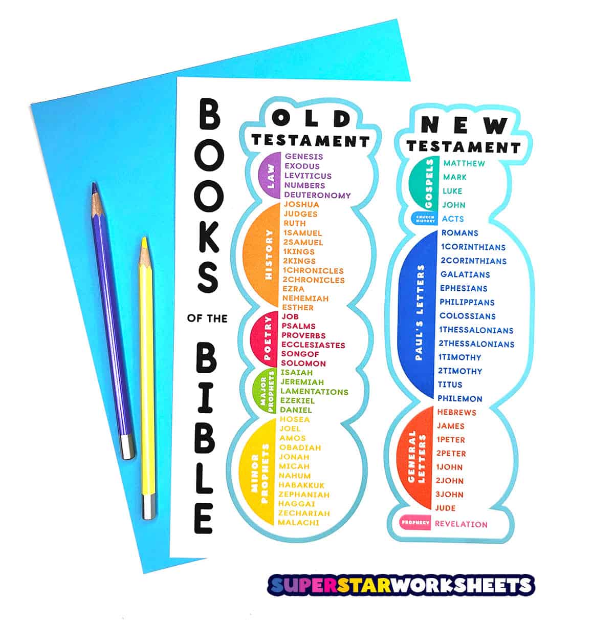 Books Of The Bible List Superstar Worksheets
