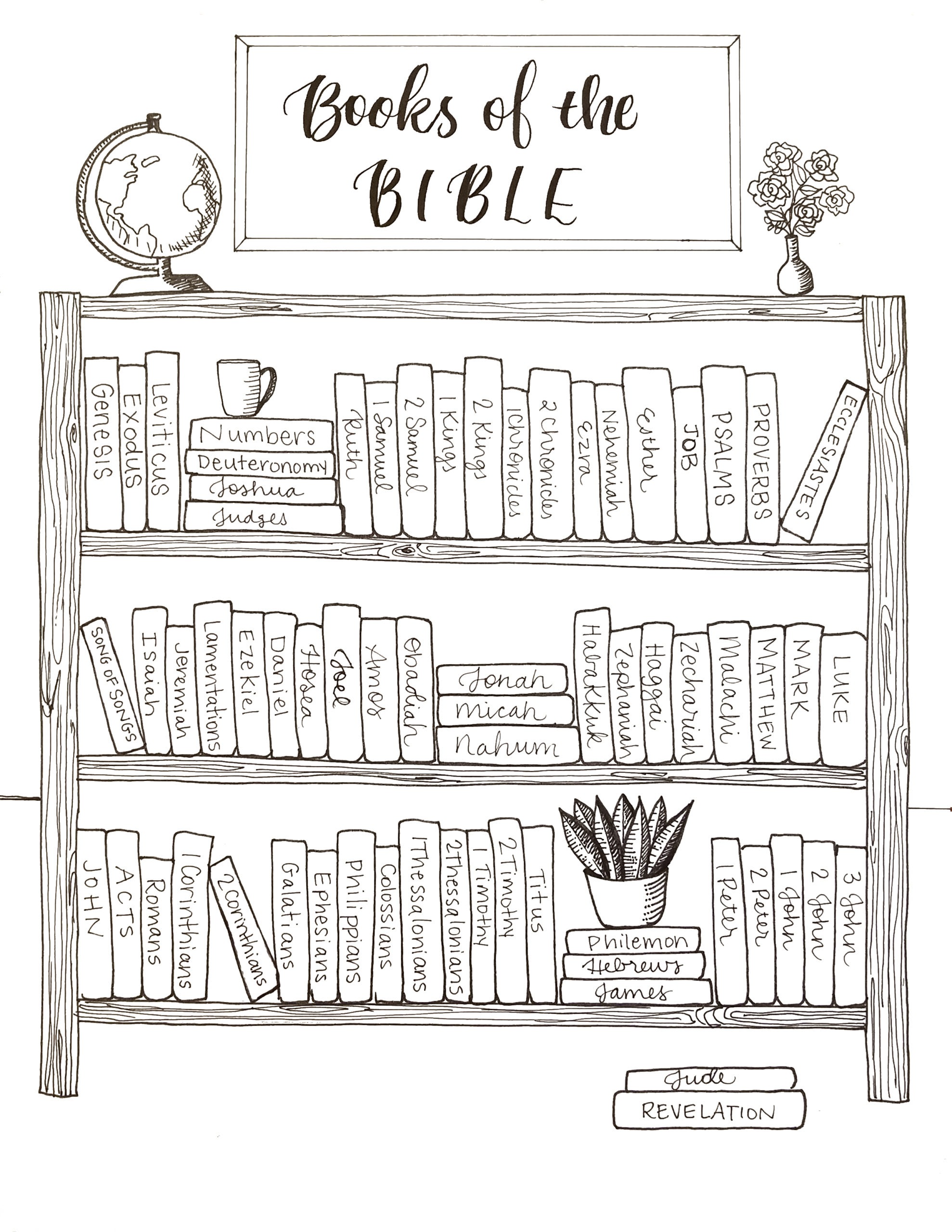 Books Of The Bible Printable Coloring Tracker Lutheran Homeschool