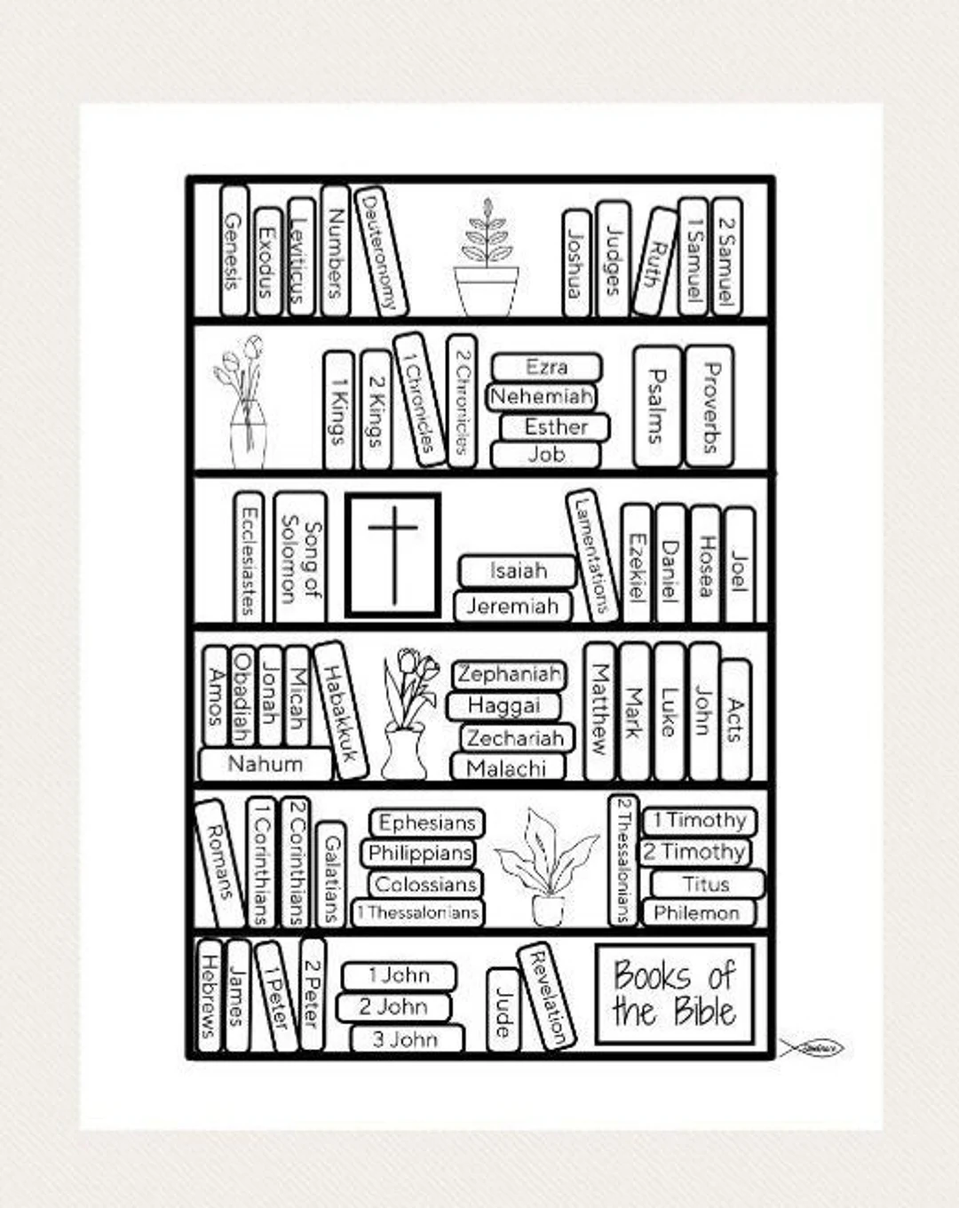 Books Of The Bible Printable